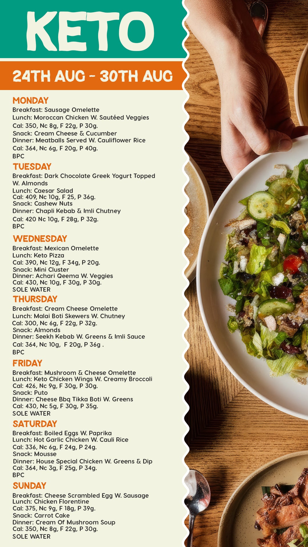 KETO MEAL PLAN