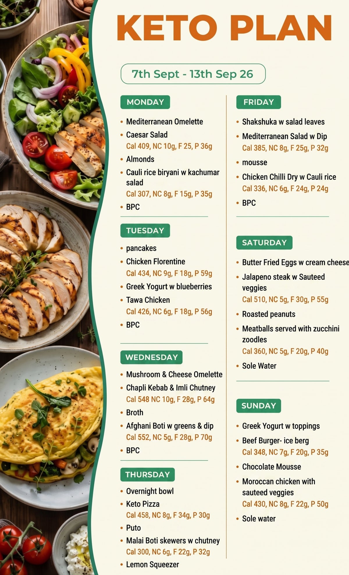 KETO MEAL PLAN