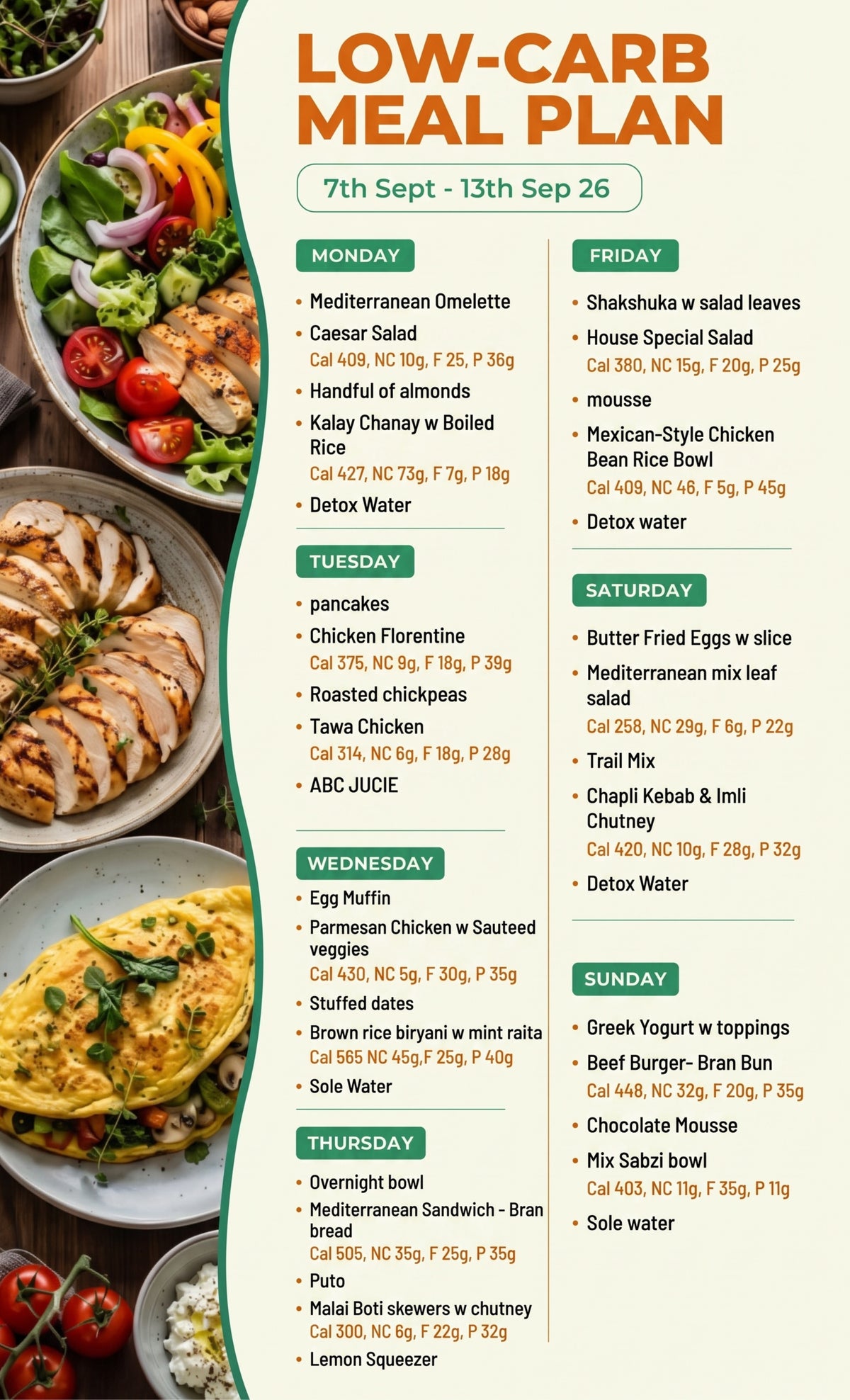 LOW CARB MEAL PLAN