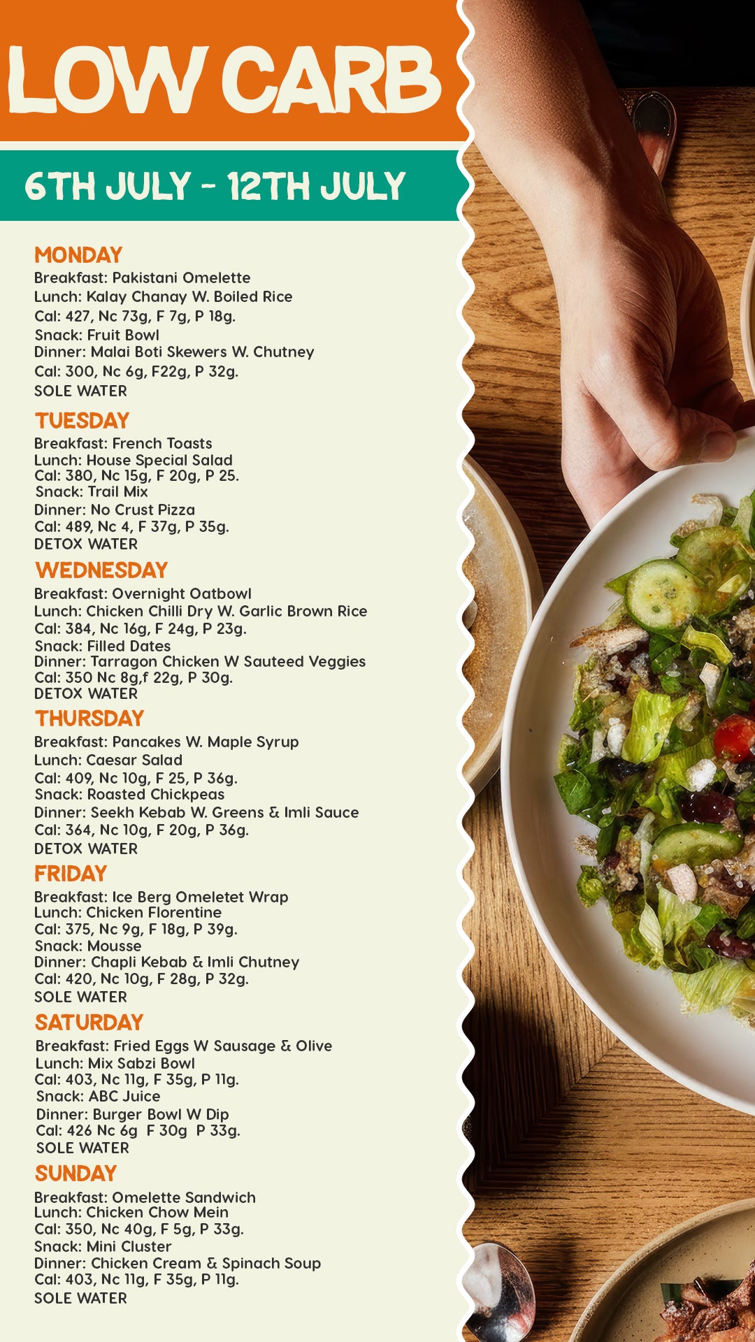 LOW CARB MEAL PLAN