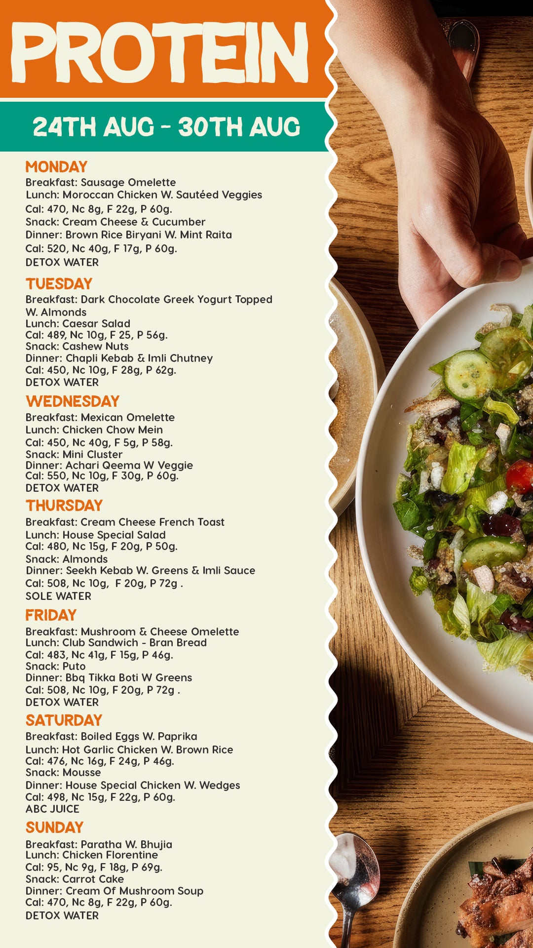 PROTEIN MEAL PLAN