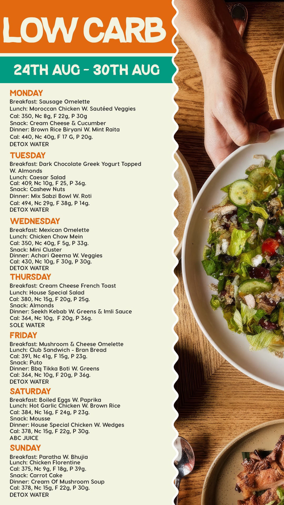 LOW CARB MEAL PLAN