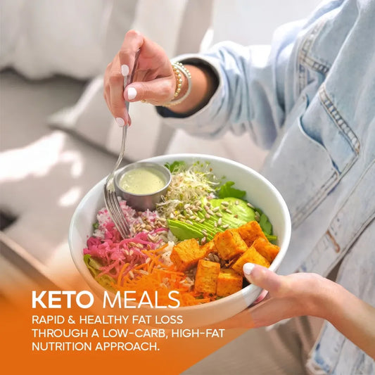 Keto meal plan