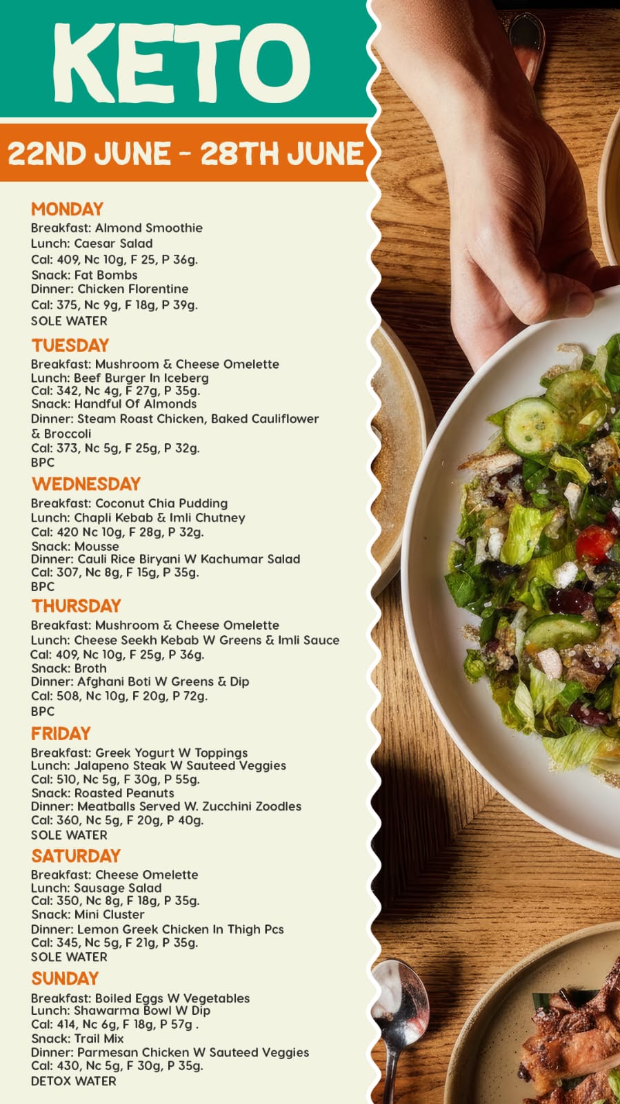 KETO MEAL PLAN