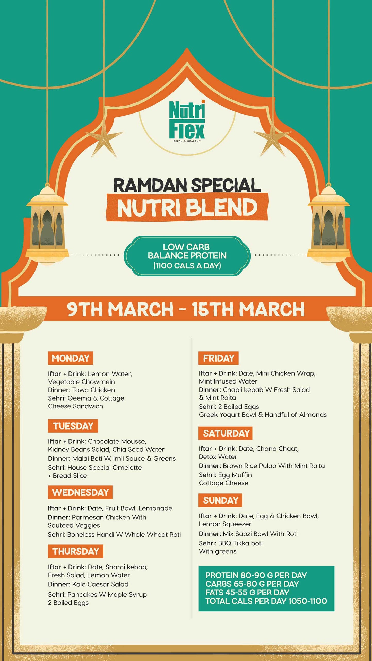 NUTRI BLEND